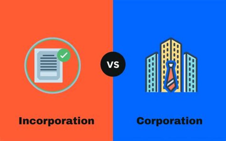 Does Incorporated mean you are a corporation?
