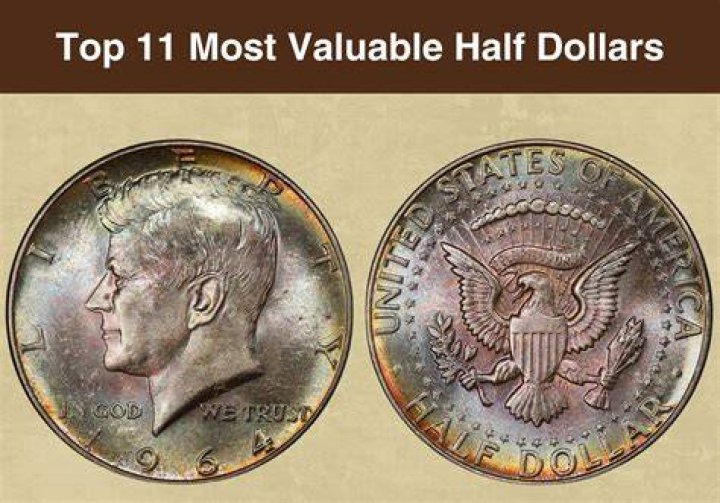 How much is a half dollar roll worth?