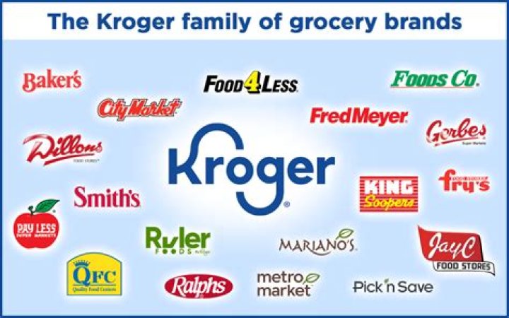 Is Kroger part of a chain?