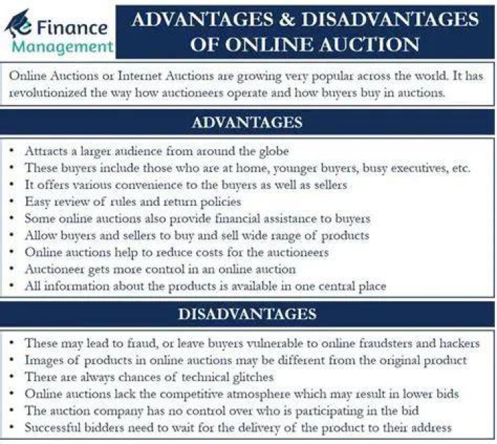 What are the disadvantages of auctions?