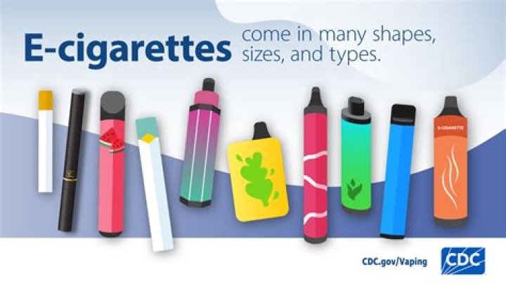What brand of e-cigarette is the best?