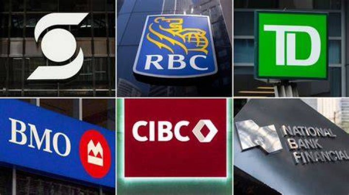 What Canadian banks are in California?