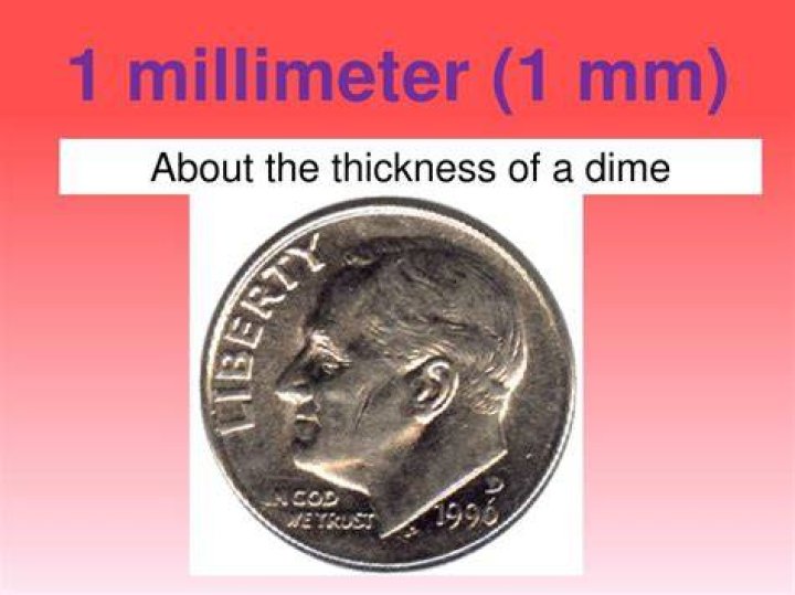 What is the metric thickness of a dime?