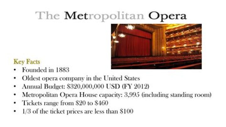 What is the oldest opera company in the United States?
