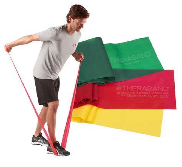 Where is TheraBand manufactured?