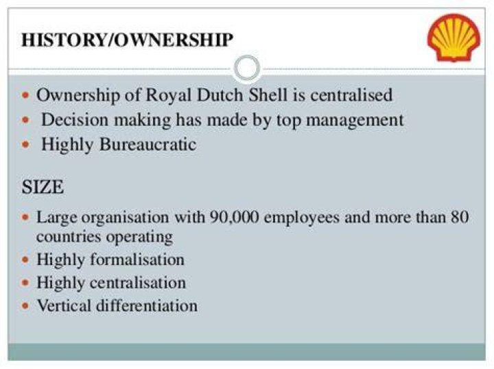 Who owns Royal Dutch Shell company?